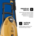 7898152183350---7898152183367---WAP-LAVADORA-DE-ALTA-PRESSAO-BRAVO-2550---27.png