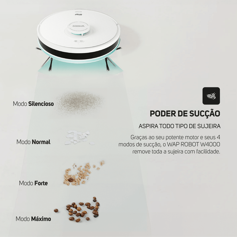 7899831332656---7899831332670 --WAP-ROBOT-W4000---33.png