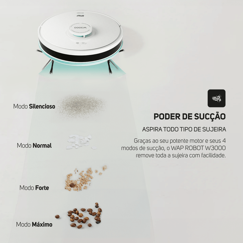7899831332632-WAP-ROBOT-W3000-35-3