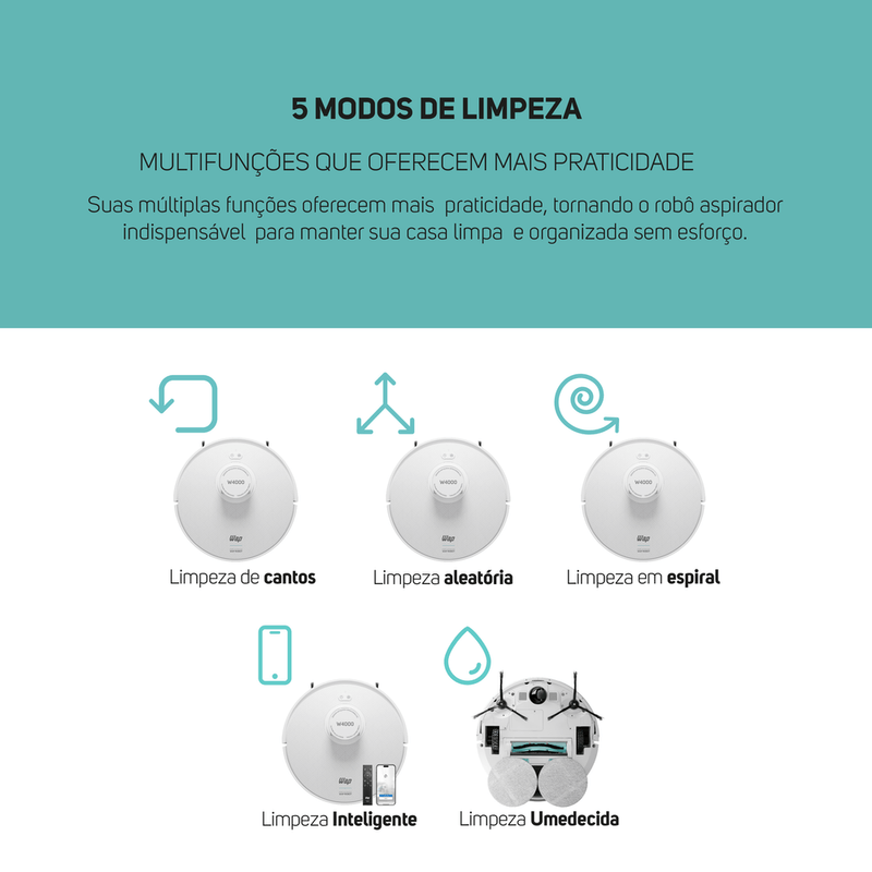imagem-que-mostra-quais-sao-os-5-modos-de-limpezas--cantos-aleatorio-espiral-inteligente-e-umidecida-7899831332656-7899831332670