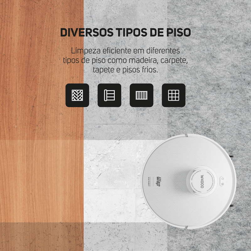 7899831332656 - 7899831332670 - WAP ROBOT W4000 - 32