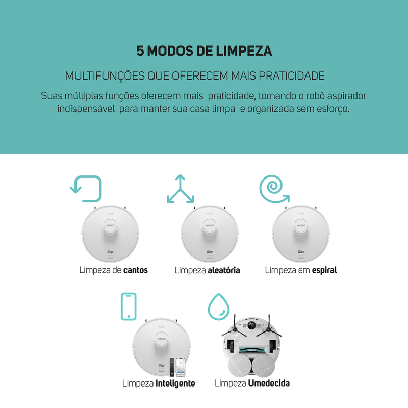 imagem-que-mostra-quais-sao-os-5-modos-de-limpezas--cantos-aleatorio-espiral-inteligente-e-umidecida-7899831332656-7899831332670