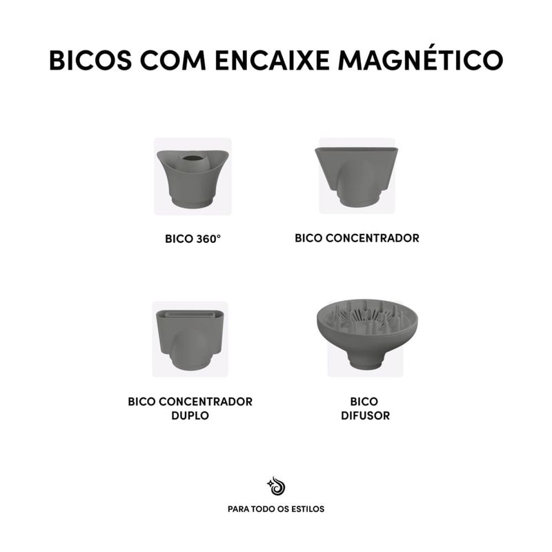 7899831342204---7899831342211---WAP-SEC-DE-CAB-INTENSE-BLDC-WS1800---21